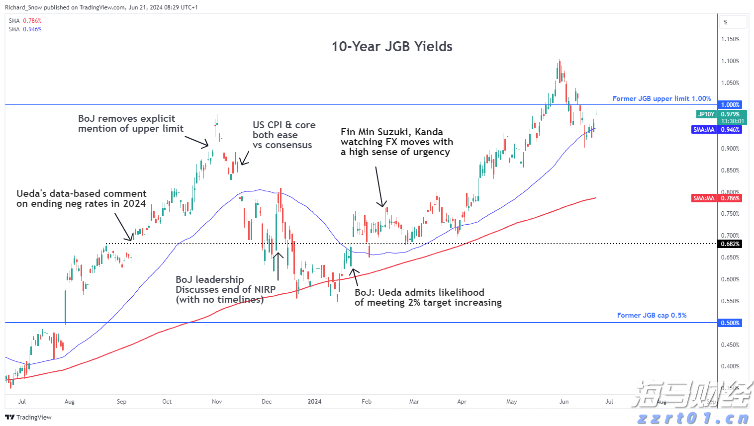 贵州：对防疫物资价格执法再调度再强调