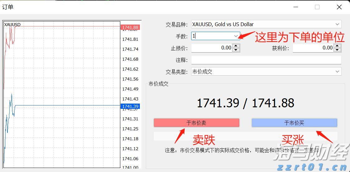 商转公来了！广州人看过来，手把手教你把房贷利率降到2.6%！