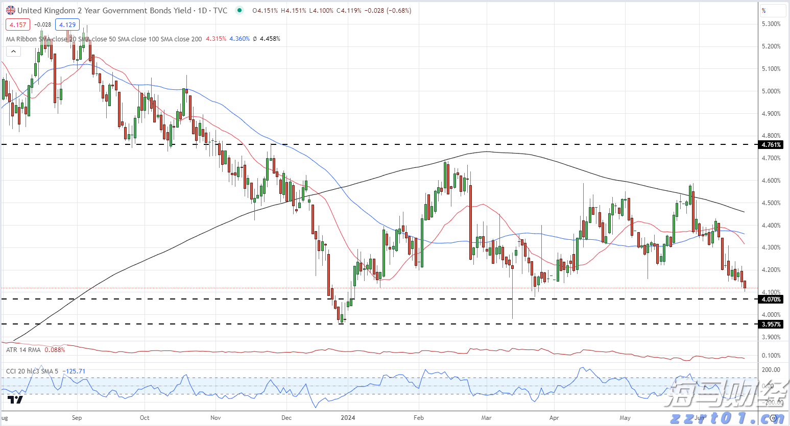 追梦珠海,圆梦湾区!2025台青暑期职场实习营收官