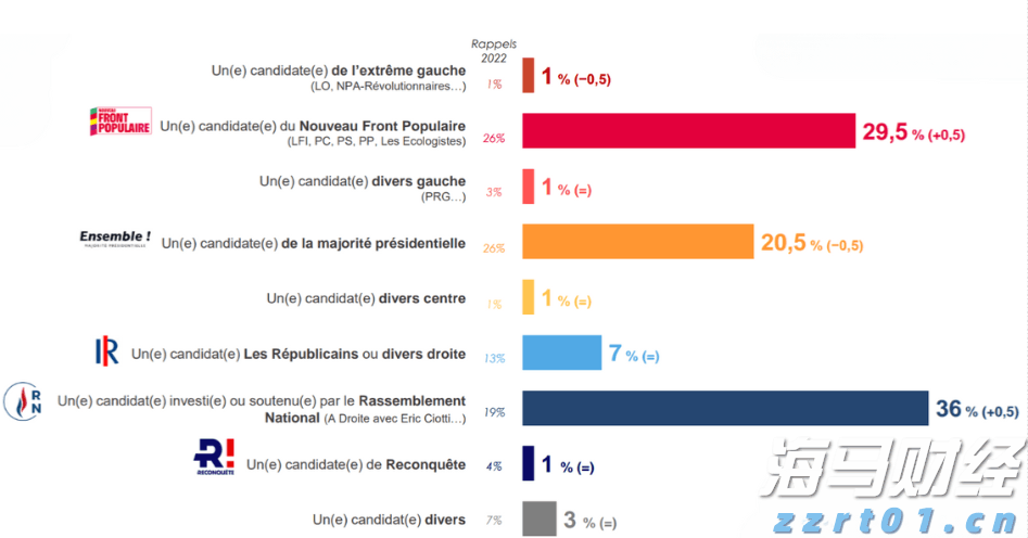 网络安全与你“童”行