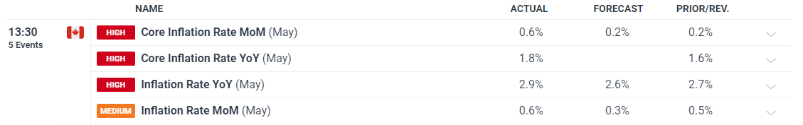 C3.ai(AI.US)大幅下调营收预期33%并重组全球销售团队