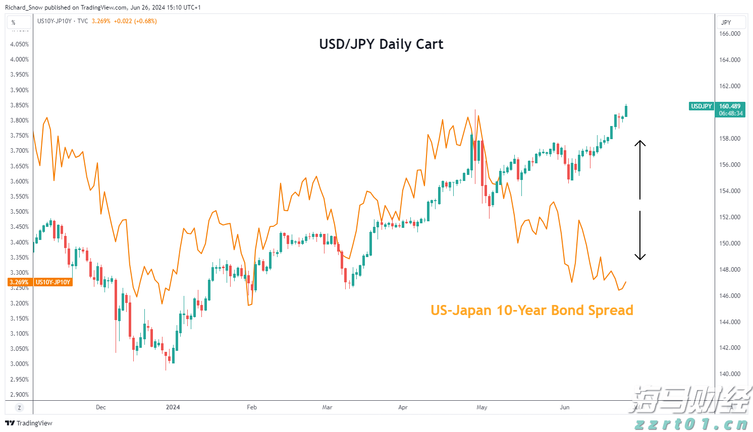 湖北出台10条学校食品安全协同治理指导意见