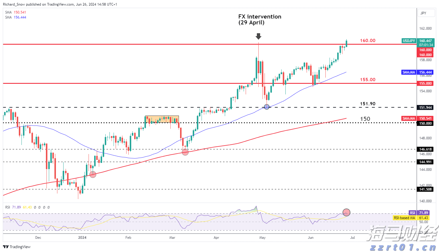 财政部等九部门发布《服务业经营主体贷款贴息政策实施方案》