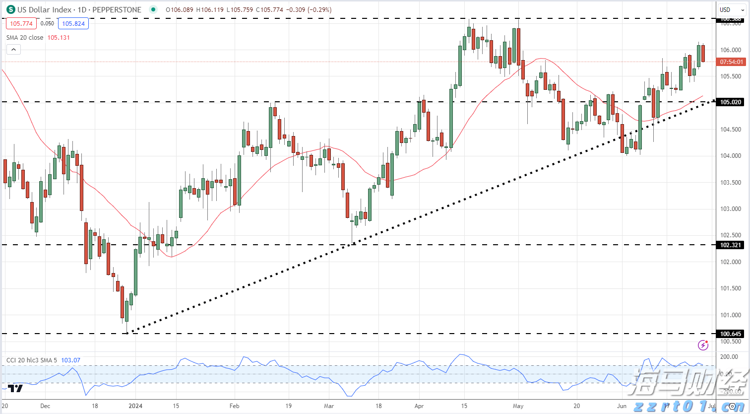 云南省“打假护牌”专项行动取得阶段性成效