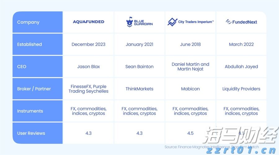 9.5万人报名！广东省2025年注册会计师全国统一考试顺利举行