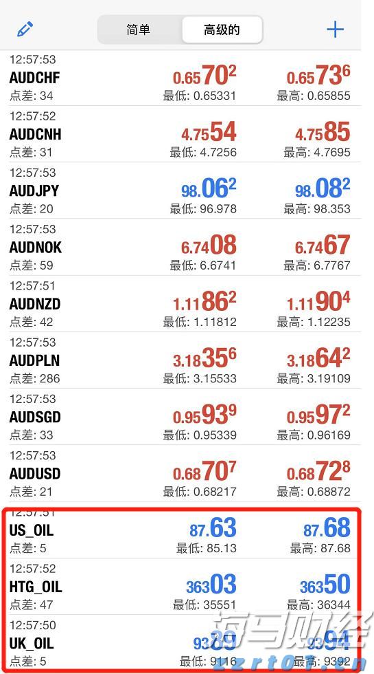 陕西全力维护药械市场价格秩序