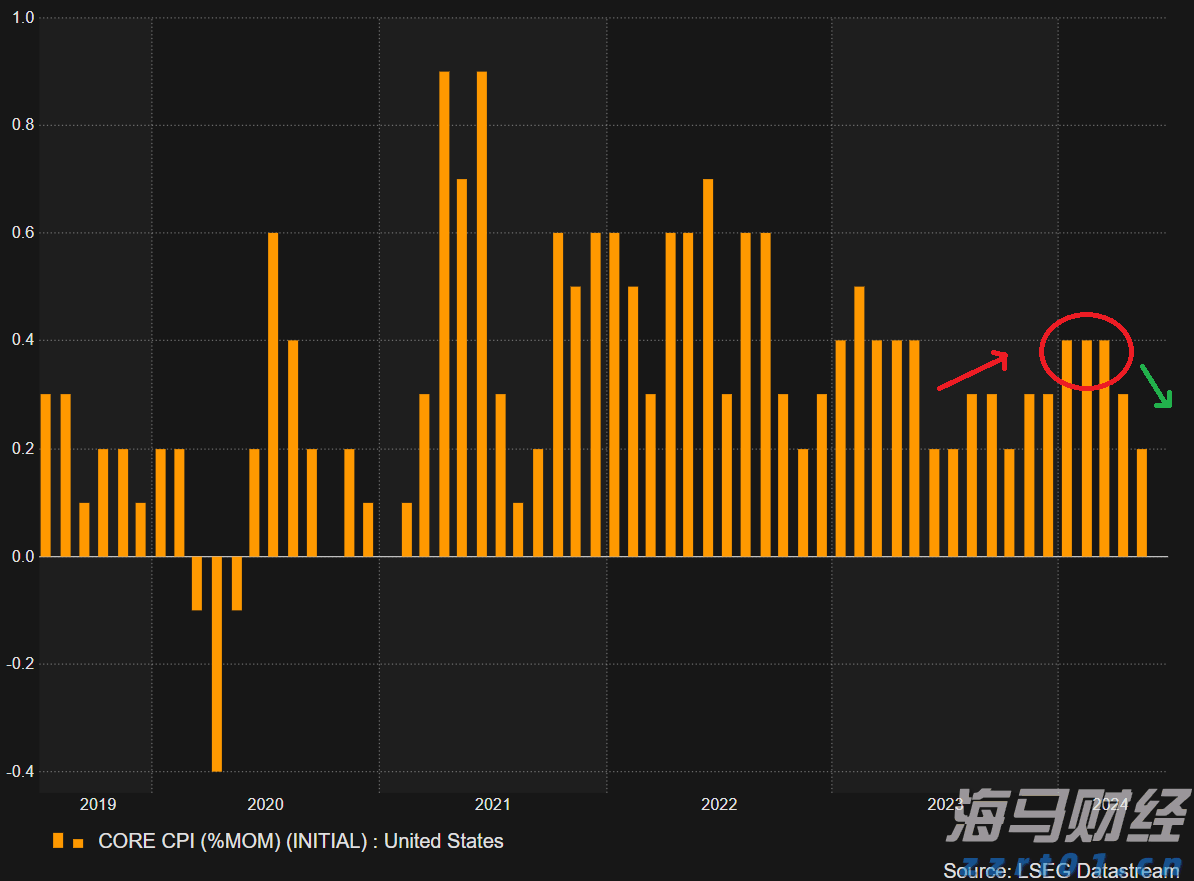 产业规模达5.86万亿元！2024年全国数据企业数量超40万家