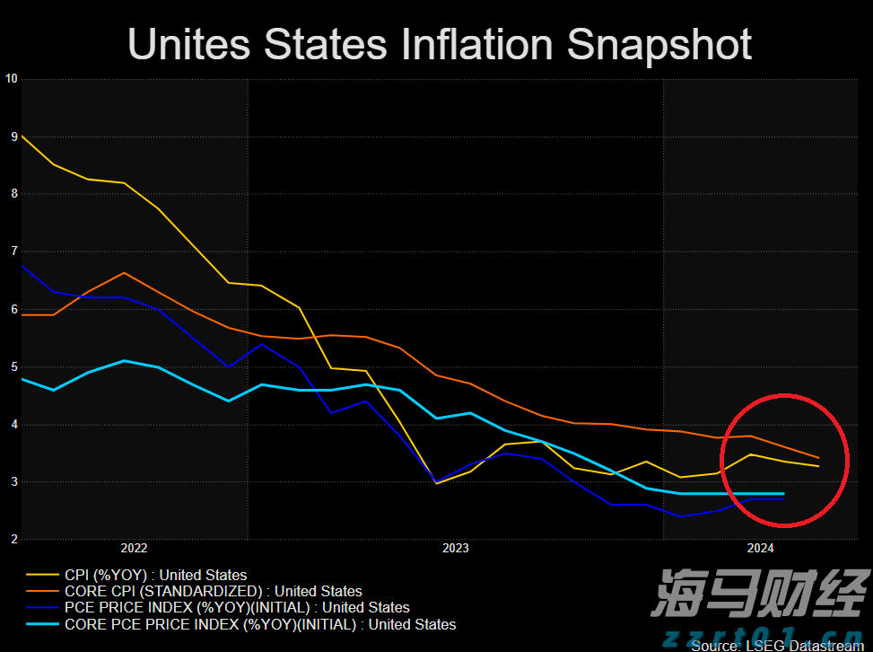 分数线降了30、40分还是没人读,民办本科为何招生遇冷?