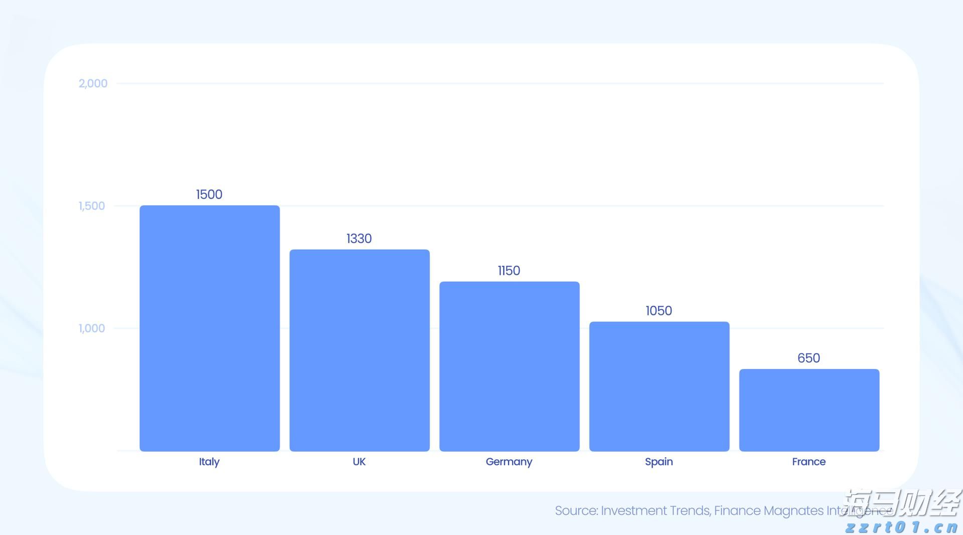 用户对GPT-5的批评促使OpenAI重新上线GPT-4o