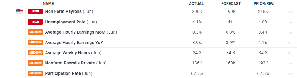 安徽知识产权质押融资规模再创新高