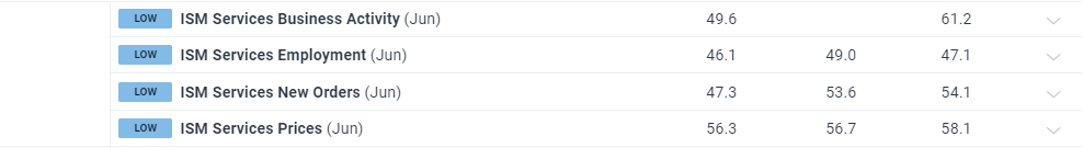 百胜中国(09987)发布2025年第二季度业绩,经营利润3.04亿美元 同比增长14%