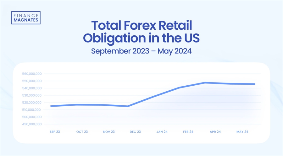 长三角检验检测机构能力验证活动正式启动
