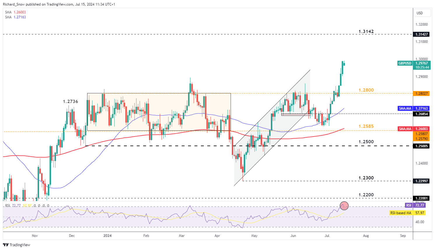 外卖吃完发现全是蛆，恶心呕吐一整夜！判了：赔1000元