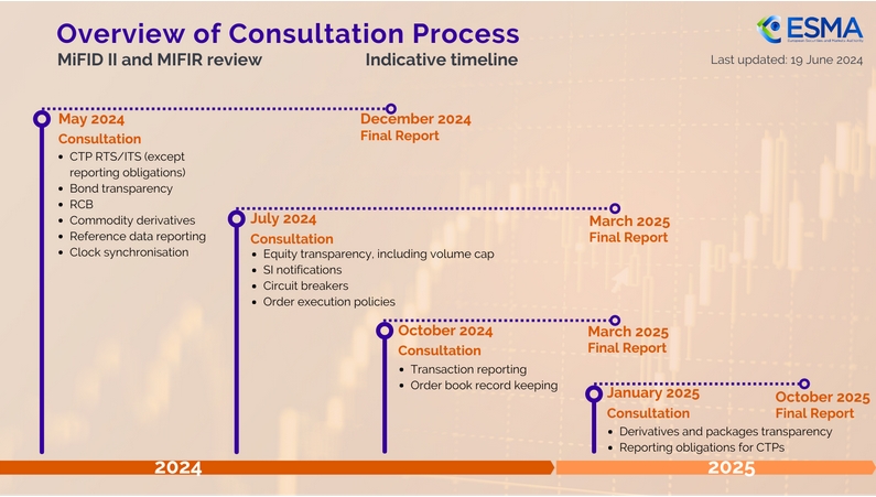 解决价格争议成关键 大摩维持麦当劳(MCD.US)“持股观望”评级