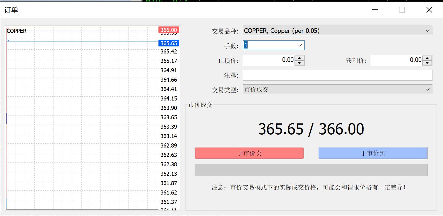 AWS增速不及竞争对手 亚马逊(AMZN.US)盘后重挫 AI投资效果遭疑