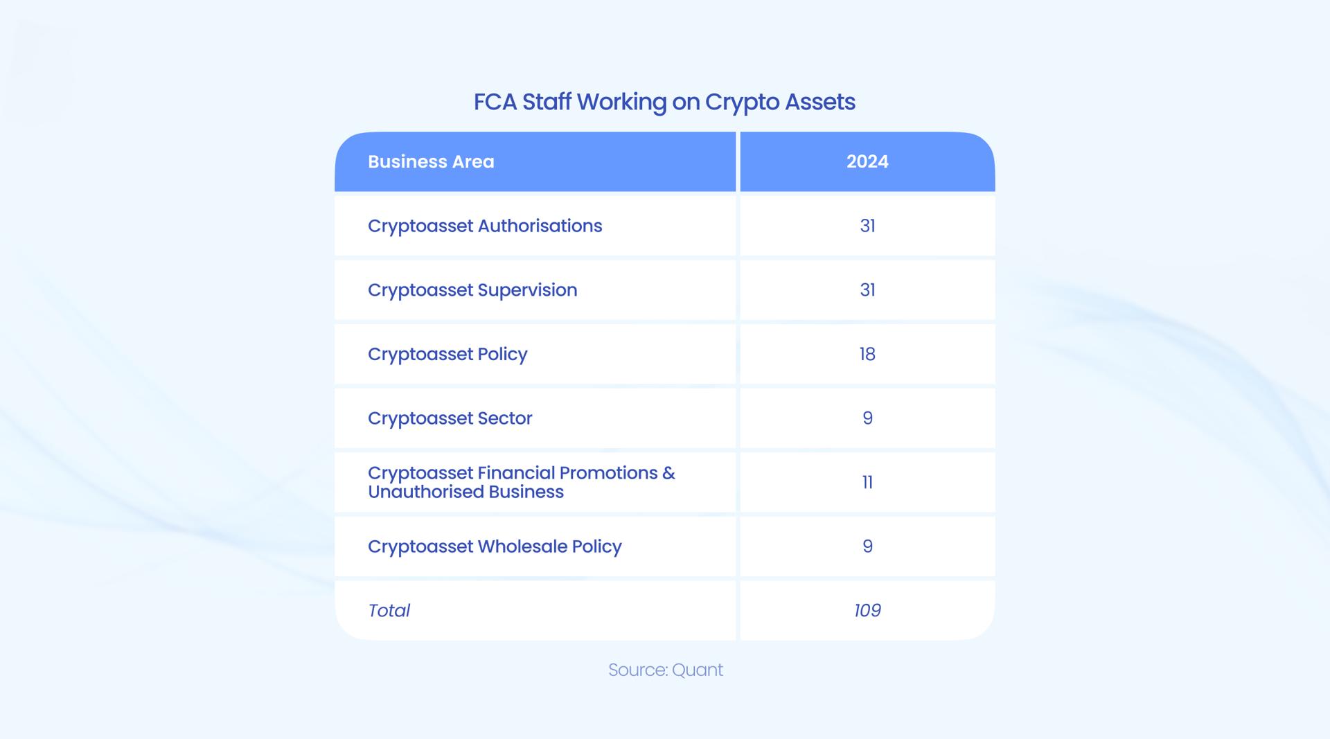 华检医疗(01931)首批买入以太币净赚1400万港元，成“亚洲首家以太坊金库”
