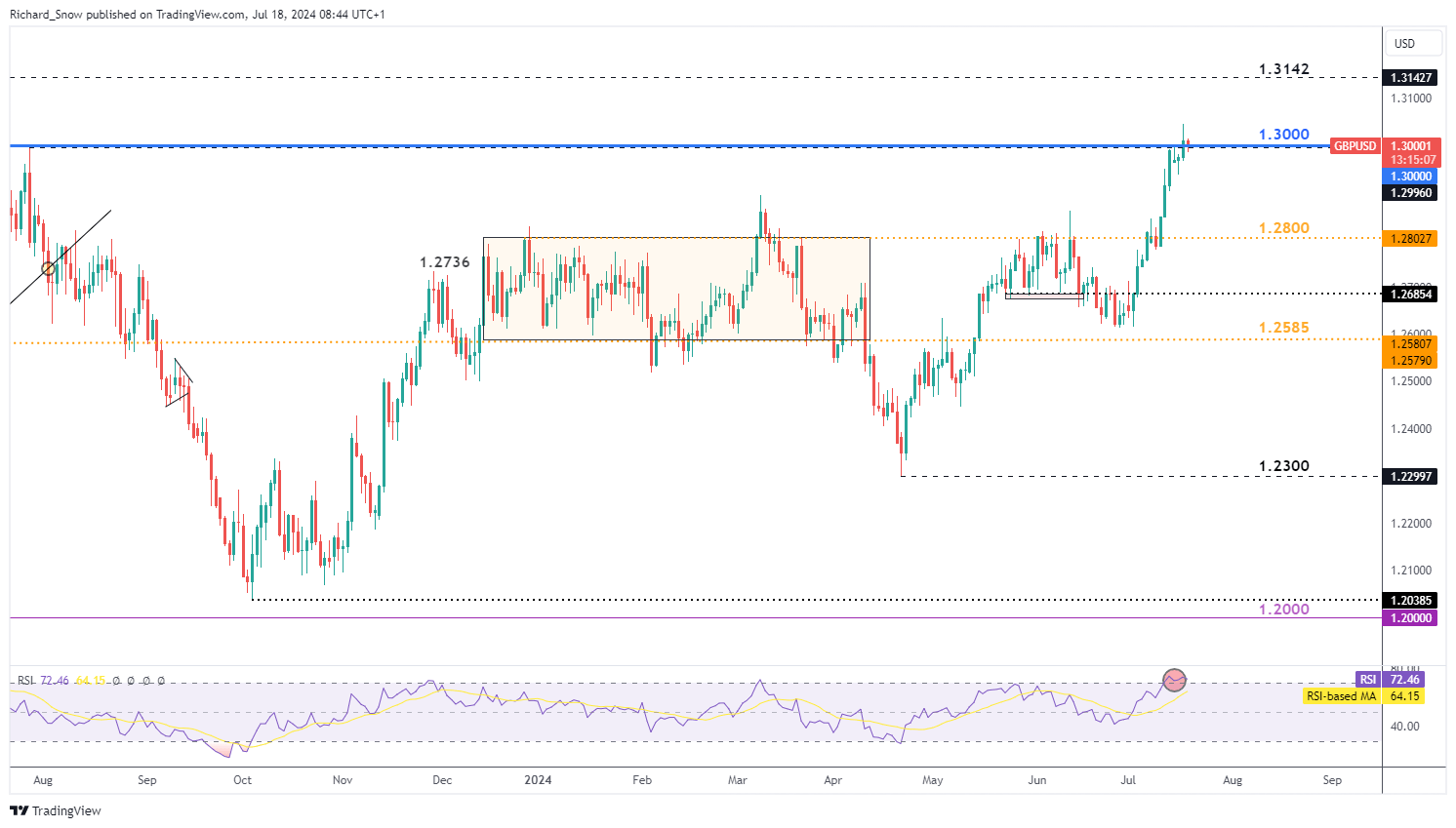 黔西南州住房公积金“十条措施”助力百姓住有所居