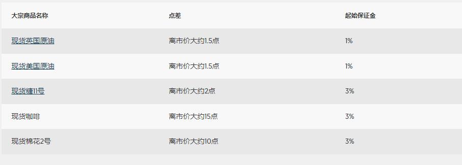 市场监管总局：上半年广告业务收入达8088.9亿元 同比增长11.3%