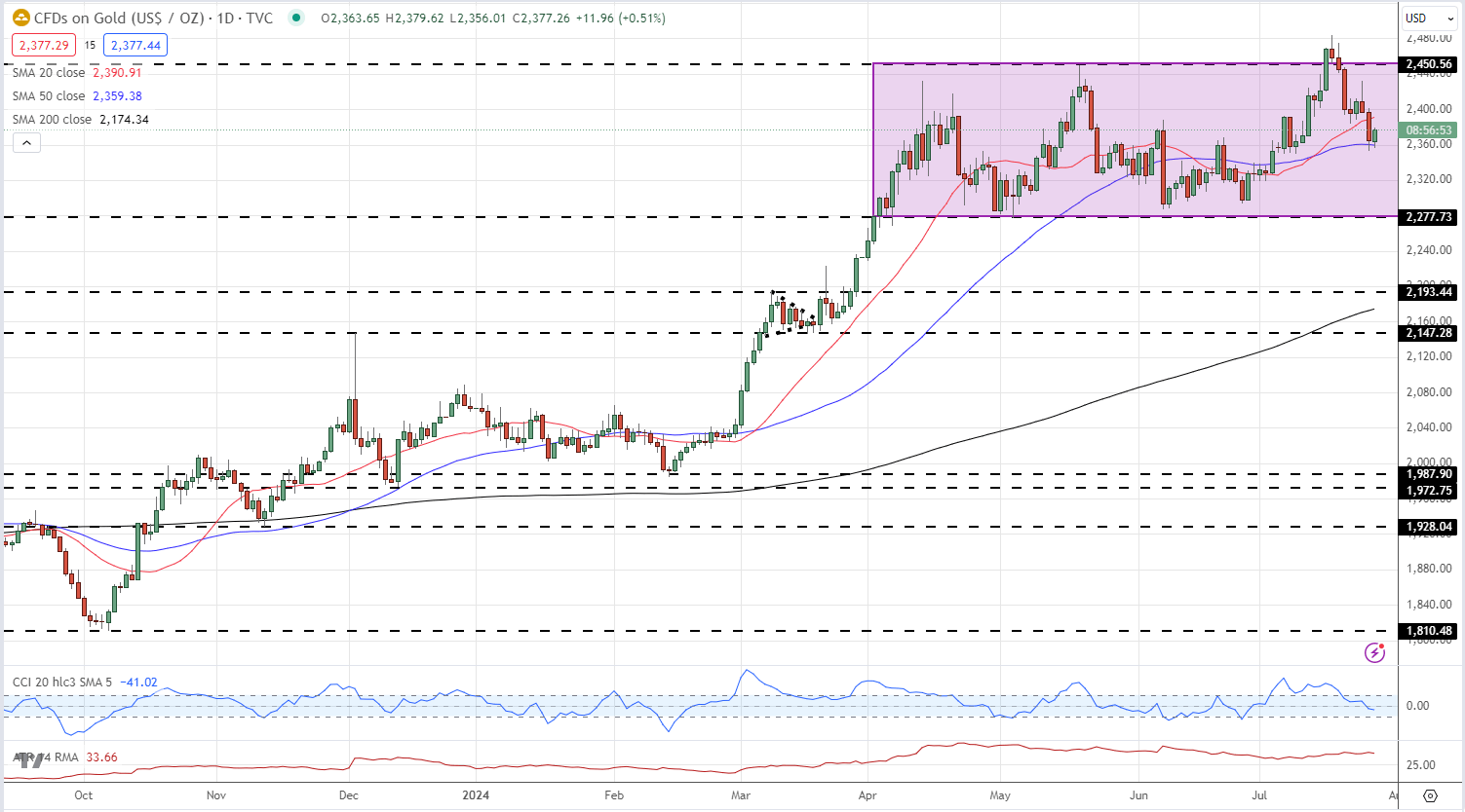 流动性不足与加息预期重燃：日本5年期国债拍卖需求创五年新低