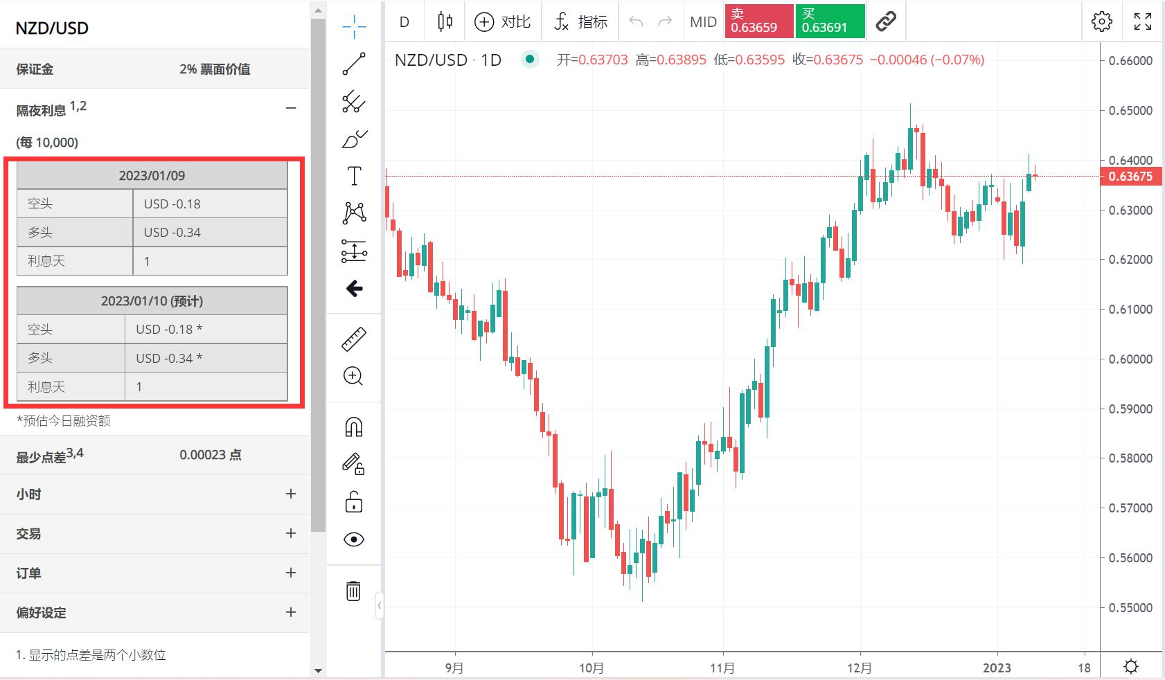 江苏扎实开展“制止餐饮浪费进校园”系列活动