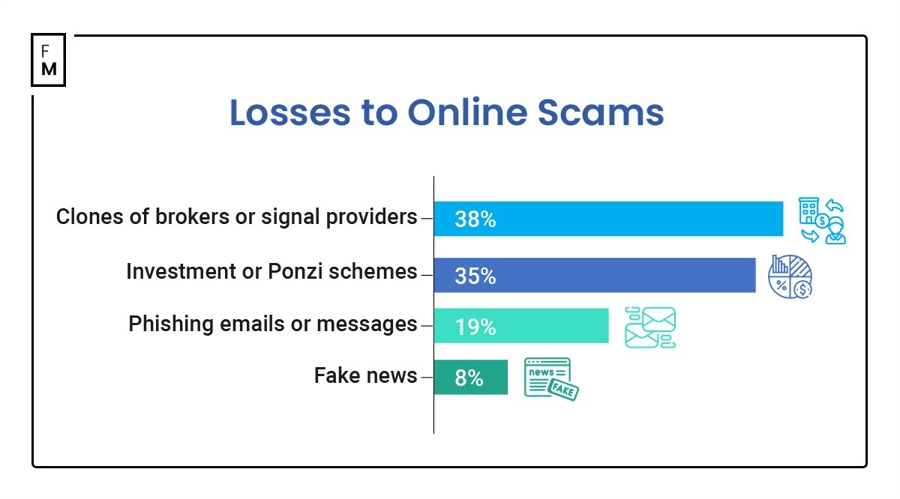安徽建立学校食品安全“你呼我应”工作机制