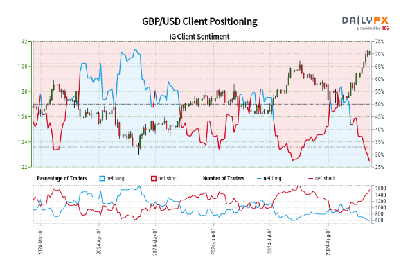 华尔街金融巨头进军“链上金融生态”,18万亿美元RWA代币化市场已启动