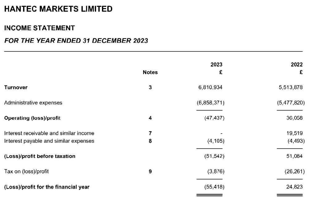中国铁塔(00788)发布中期业绩 股东应占利润57.57亿元 同比增长8.0% 两翼业务收入占比突破14%