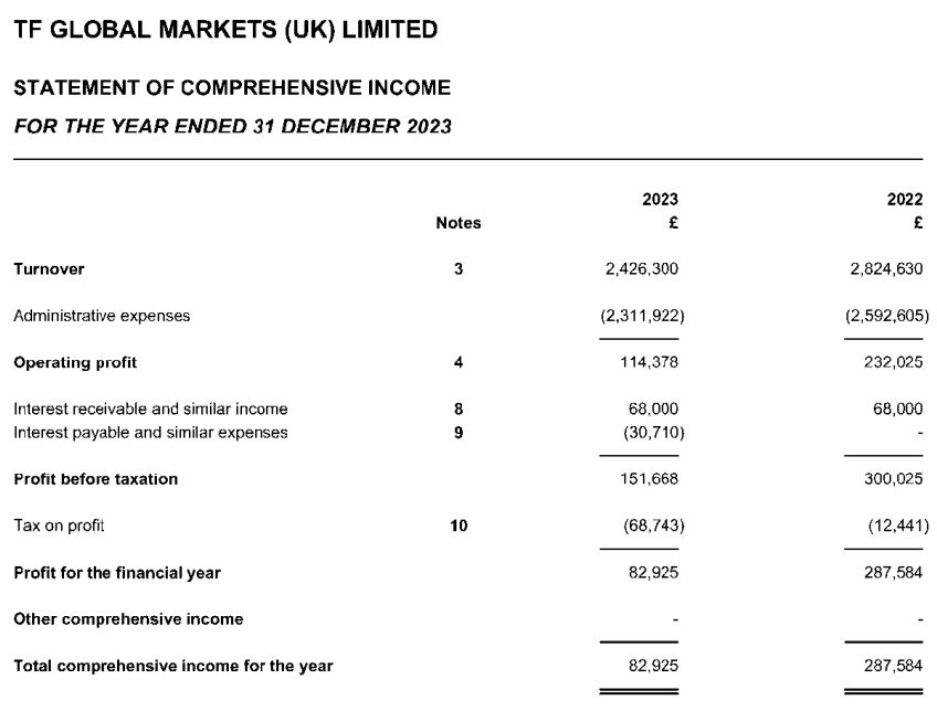 上海发布网络零售餐饮服务平台合规指引