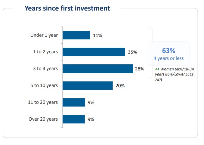恒指牛熊街货比(70:30)︱8月15日
