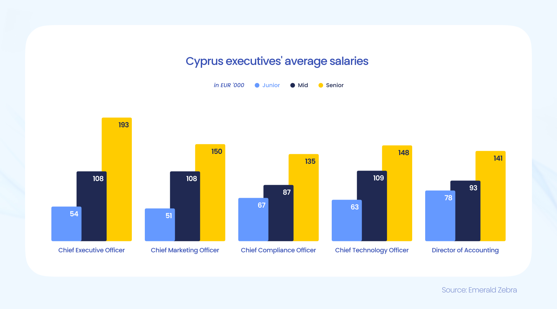 现代闽生活72式丨重阳至！今日宜登高，解锁爬山新玩法