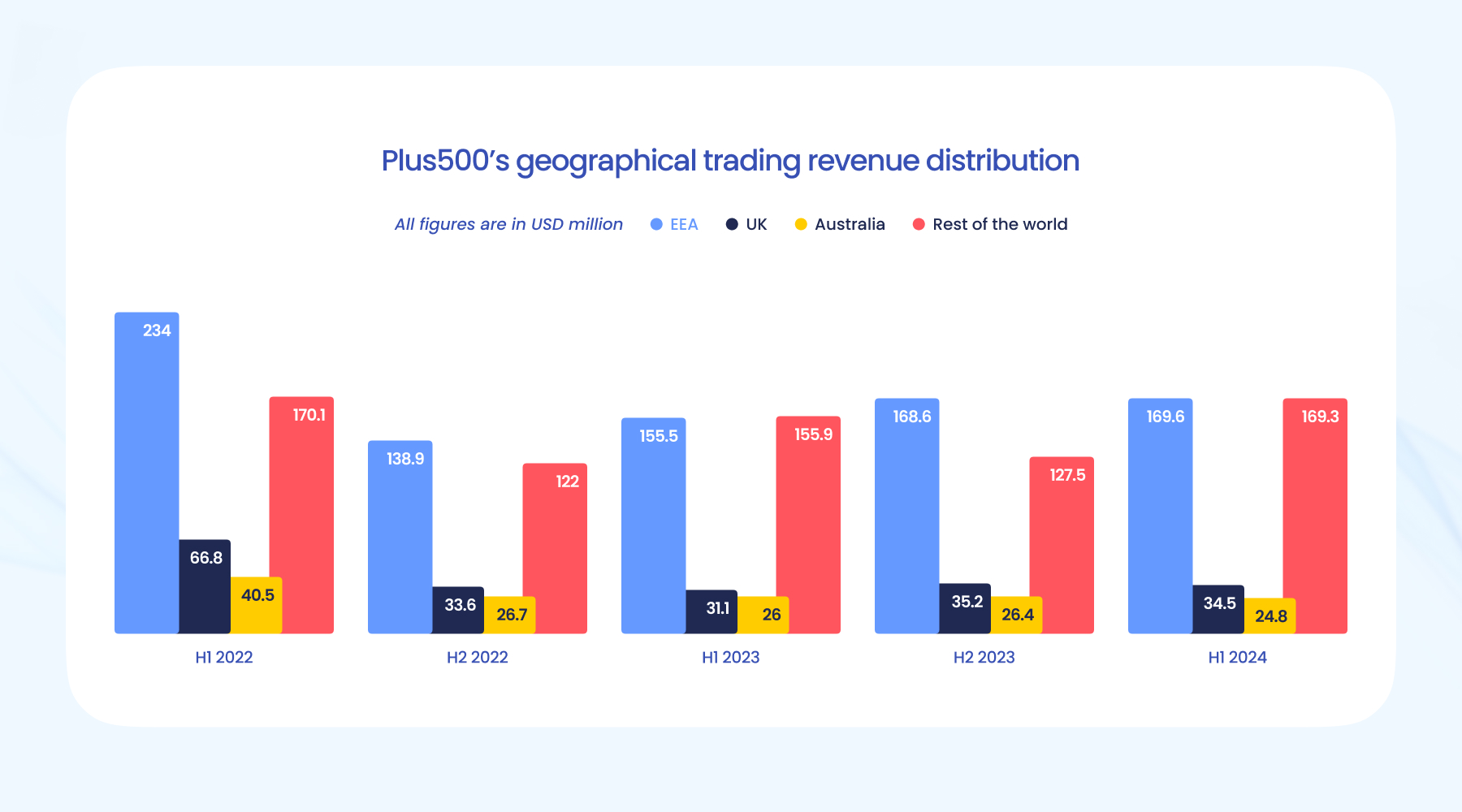 特朗普的“最后通牒”引发质疑 欧洲天然气价格轻微回落