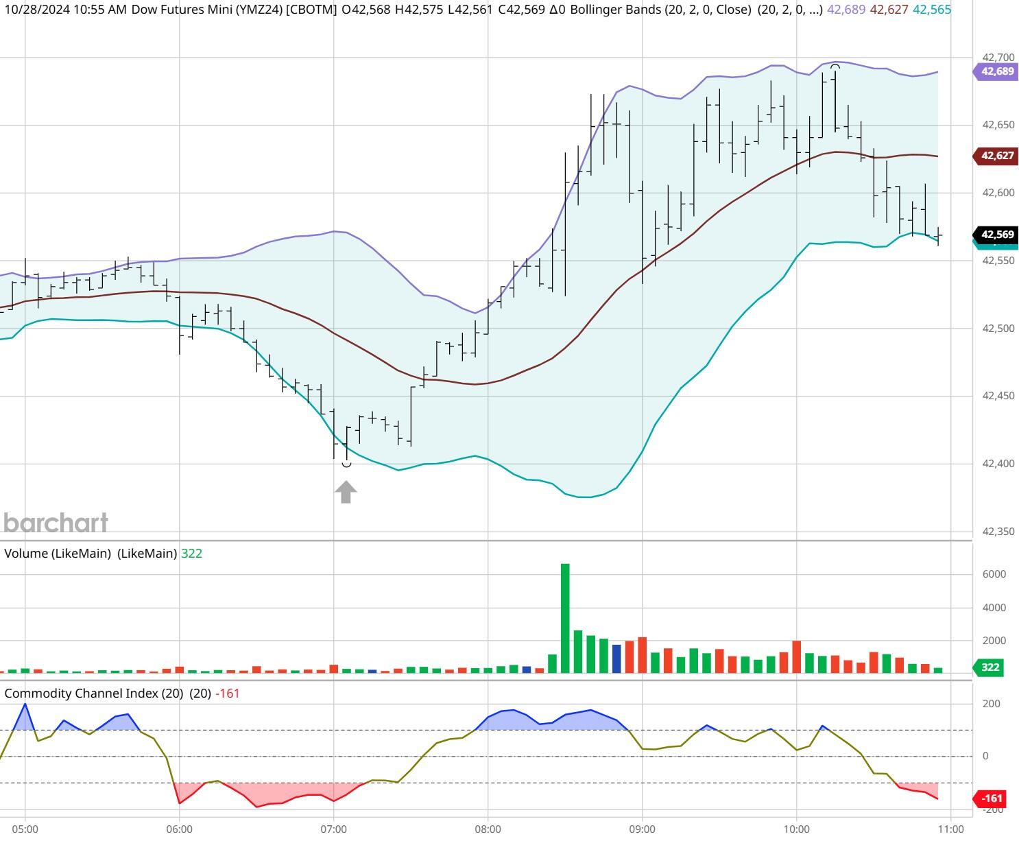 “直播电商+跨境电商”双轮驱动！汕尾网络零售额增速如何跃居全省首位？