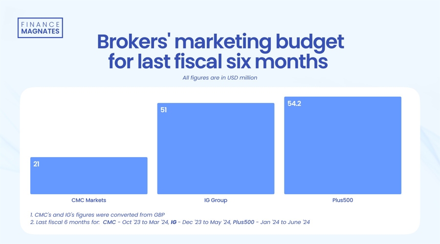 注意绕行!G35济广高速公路部分路段封闭施工