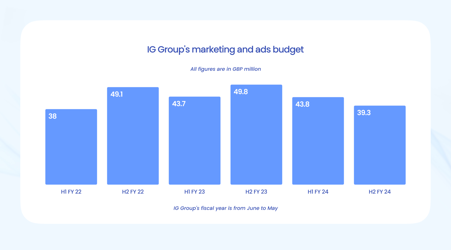 美股动态 | Firefly Aerospace(FLY.US)成功上市 开盘大涨54%
