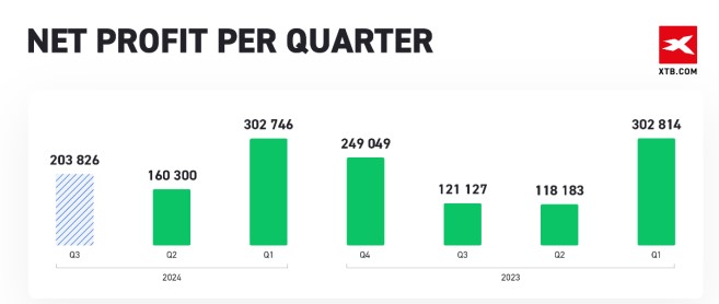 张家口市开展路灯设施集中检修专项行动