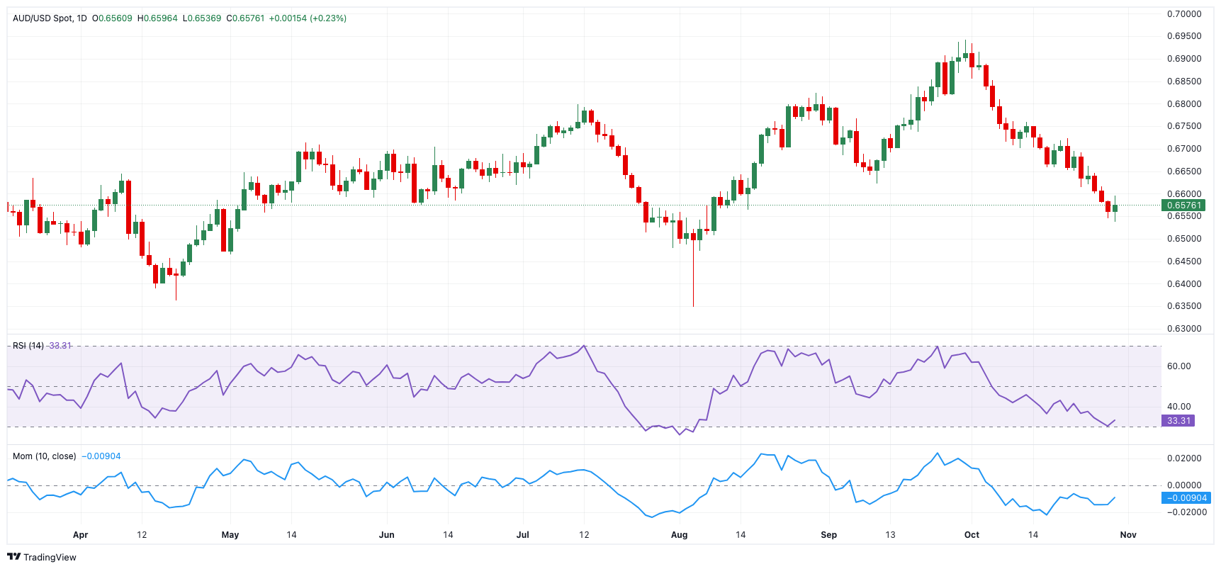 港大与腾讯元宝合作举办“赋能独立奋斗者”AI工作坊