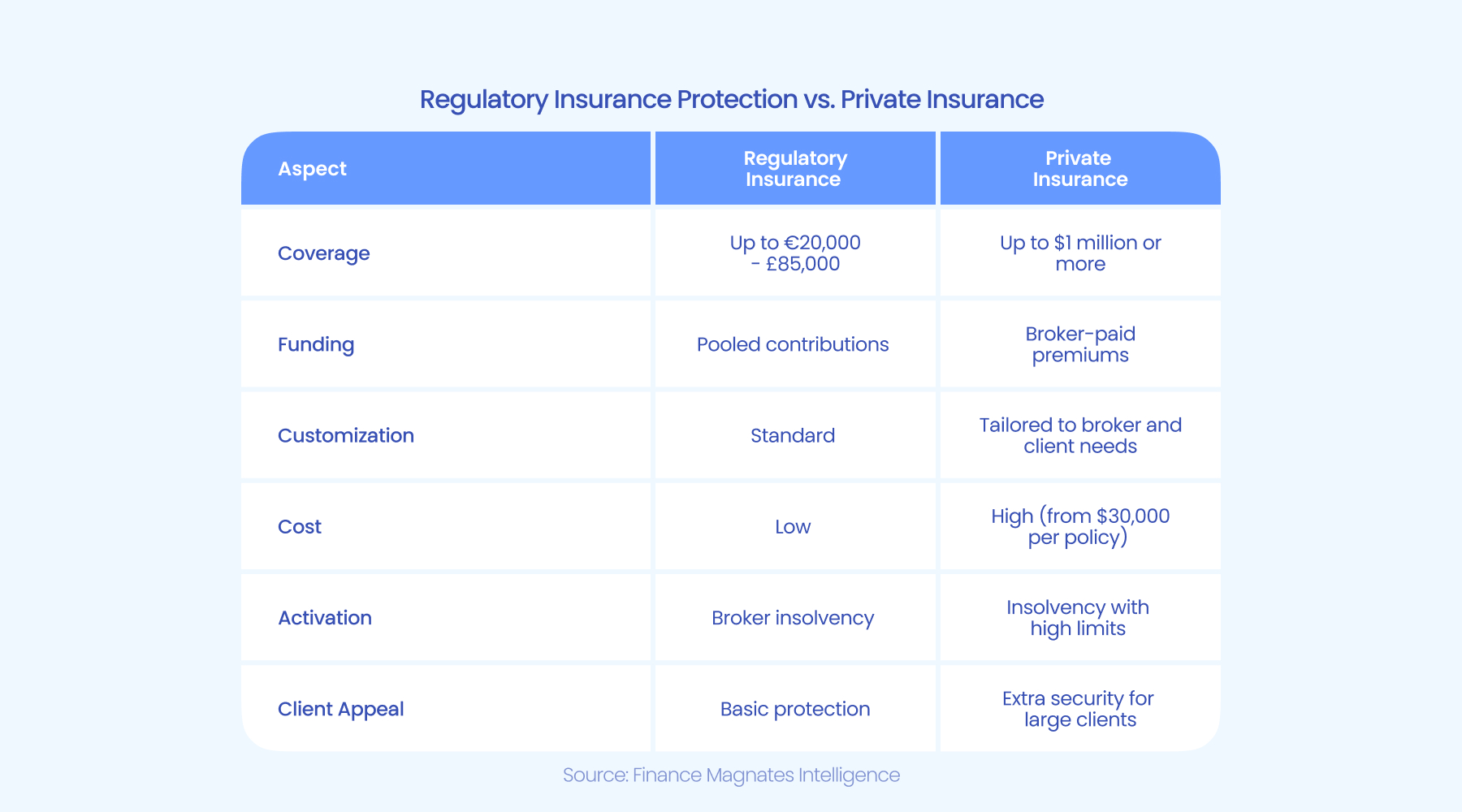 江西市场监管系统严查“假李逵” 净化网络竞争秩序