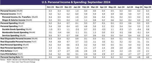 谷歌，被判赔超3亿美元！