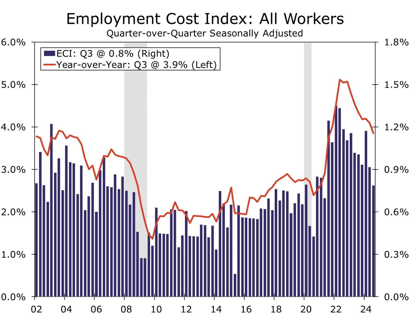 大陆网红赴台遭逮捕收容，国台办回应