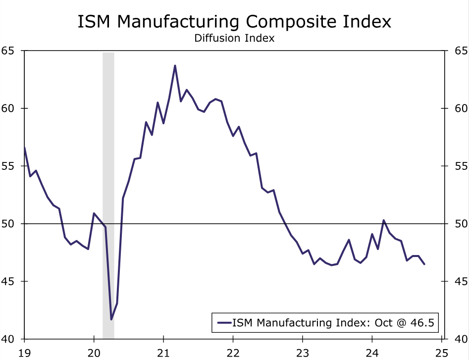 黔西南金融监管分局:推动房地产“白名单” 项目资金投放率达99.78%
