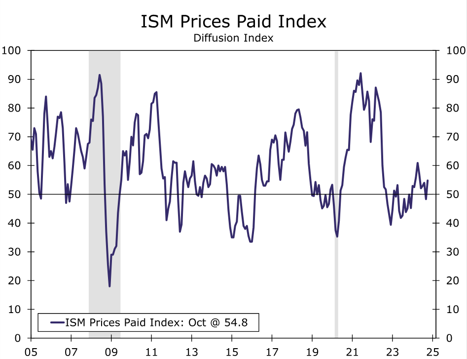 黔西南金融监管分局:推动房地产“白名单” 项目资金投放率达99.78%