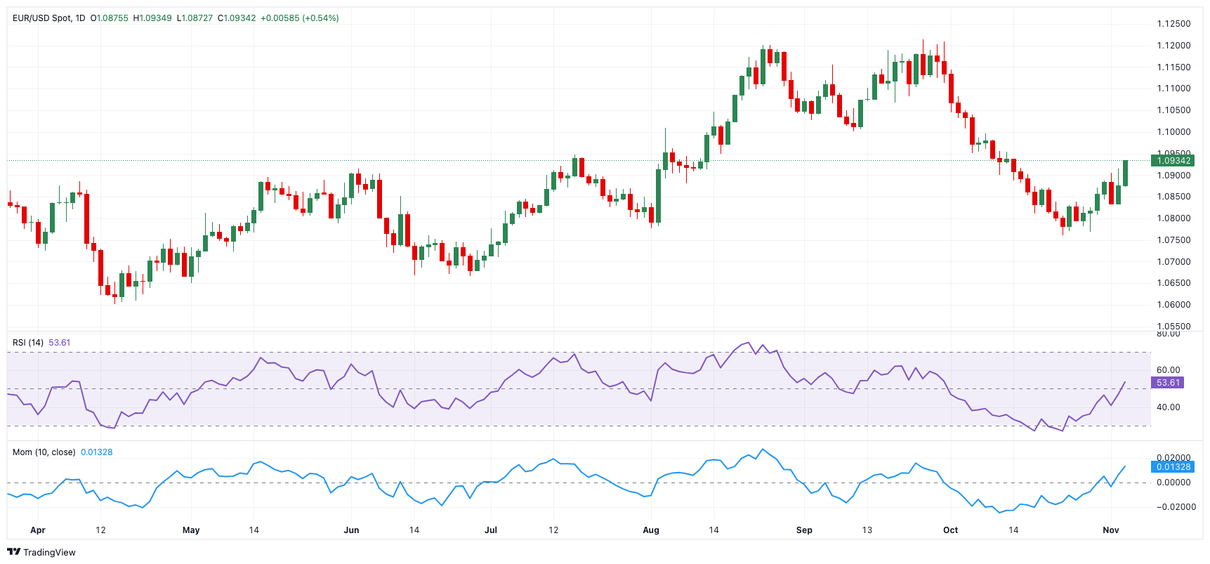 上海市市场监管局解读进一步支持外商投资企业参与标准化工作的若干措施