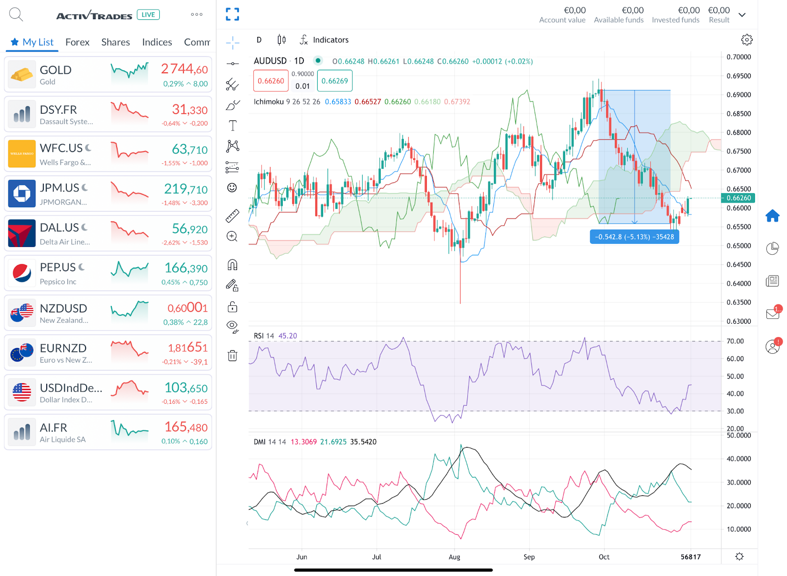 共促消费公平 云南市场监管在行动