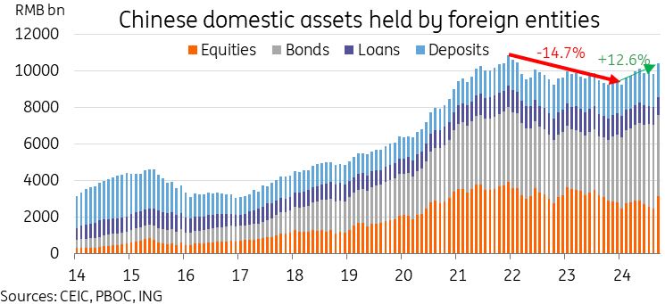 广东5所高校正式获批推免资格