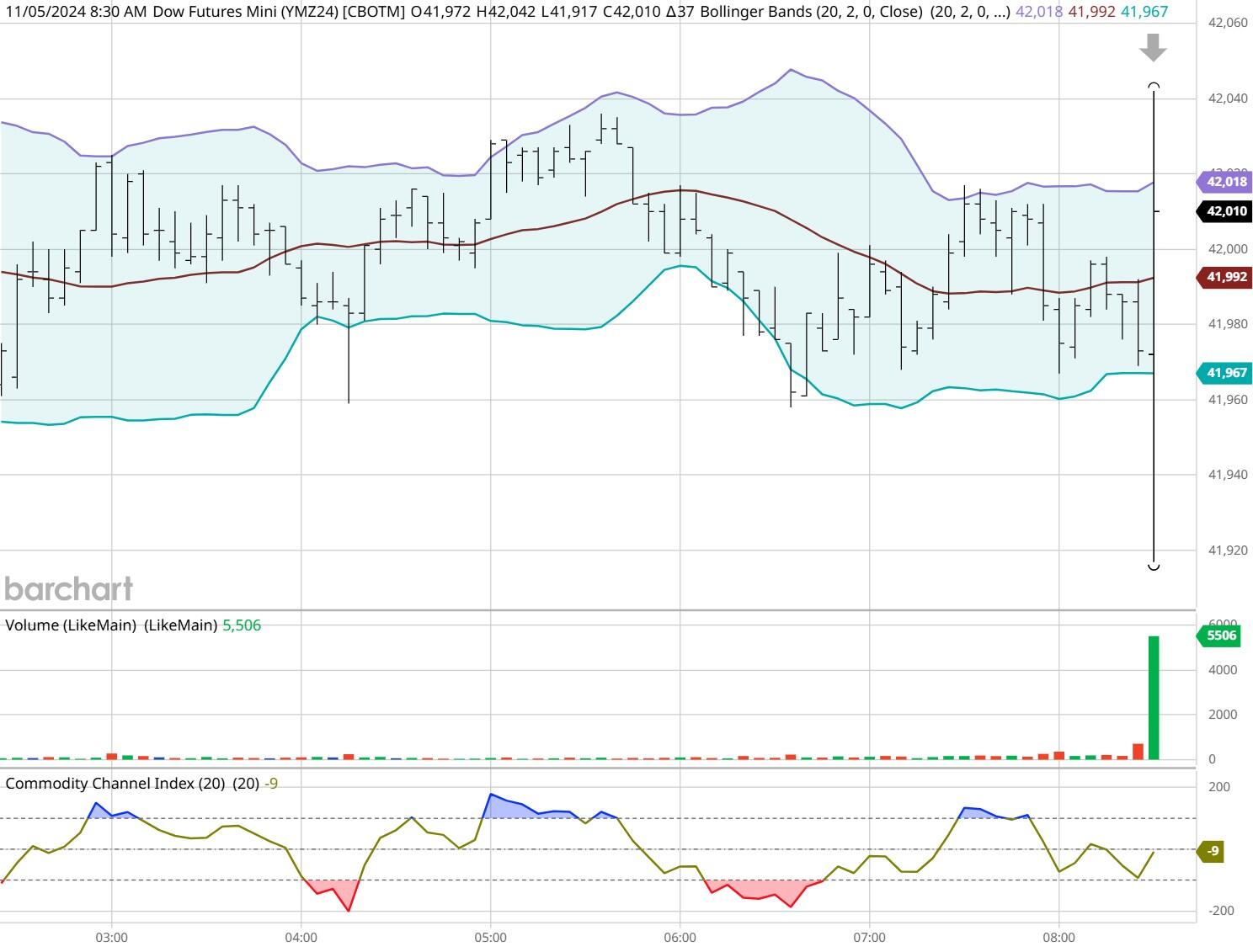 视频｜全球百名采购商考察西牛麻竹笋产业