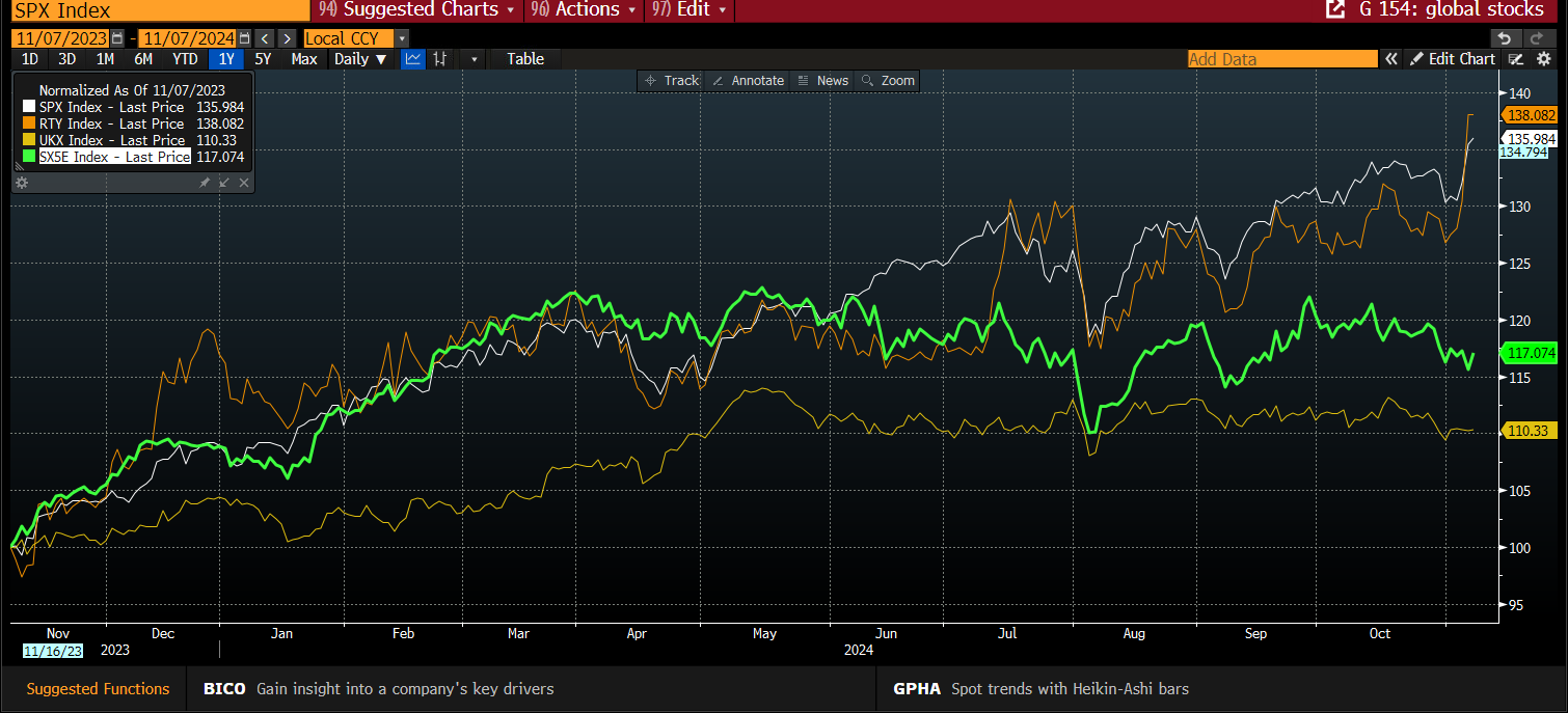云南省市场监管局:“五改革”齐发力 持续优化市场准入环境