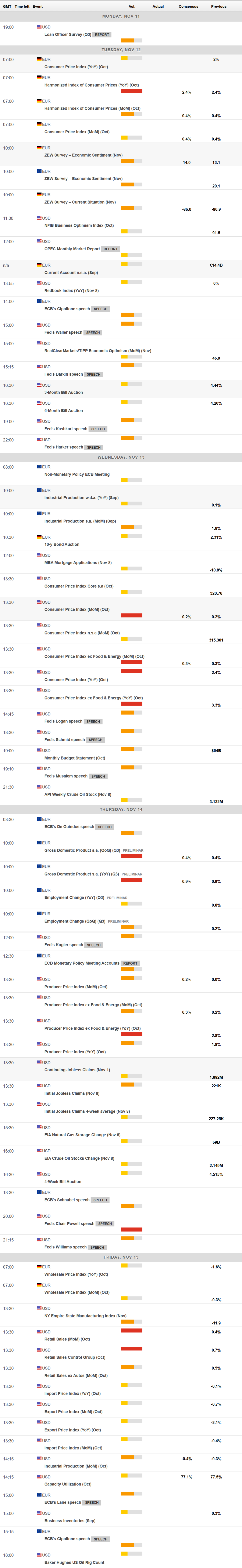 降息迫在眉睫！英国央行如何应对通胀上升与高工资问题