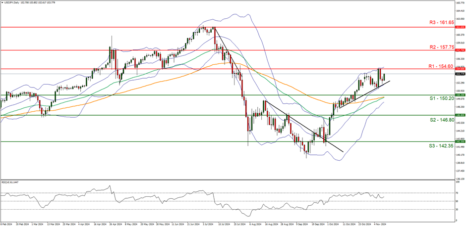 2022年一季度云南省市场监管部门为消费者挽回经济损失4000多万元