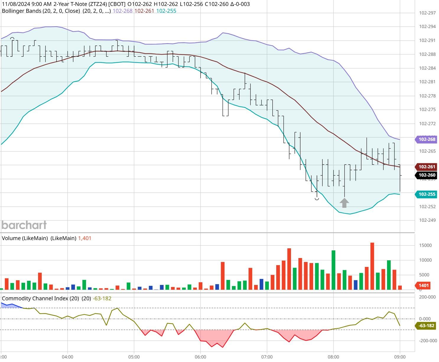 海南省市场监管局开展特殊食品销售专项整治行动