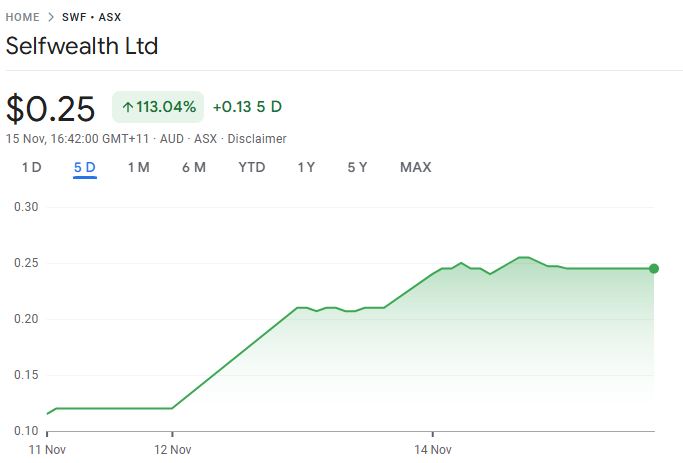 方正证券:小型微盘股估值存在上升潜力 后续结构性机会应关注